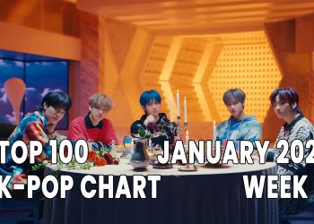 Top 100 K-Pop Songs Chart - January 2021 Week 2 - Digi's Picks