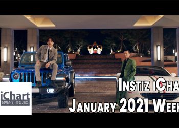 Top 20 Instiz iChart Sales Chart - January 2021 Week 1