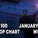 Top 100 K-Pop Songs Chart - January 2021 Week 5 - Digi's Picks