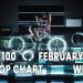 Top 100 K-Pop Songs Chart - February 2021 Week 3 - Digi's Picks