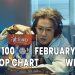 Top 100 K-Pop Songs Chart - February 2021 Week 4 - Digi's Picks