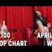 Top 100 K-Pop Songs Chart - April 2021 Week 1 - Digi's Picks