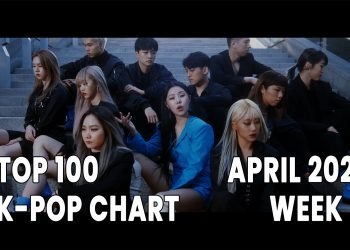 Top 100 K-Pop Songs Chart - April 2021 Week 3 - Digi's Picks