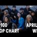 Top 100 K-Pop Songs Chart - April 2021 Week 3 - Digi's Picks