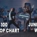 Top 100 K-Pop Songs Chart - June 2021 Week 1 - Digi's Picks