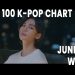 Top 100 K-Pop Songs Chart - June 2021 Week 4 - Digi's Picks