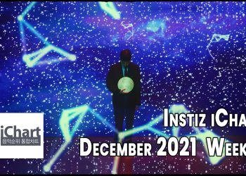 Top 20 Instiz iChart Sales Chart - December 2021 Week 3