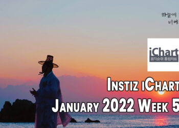 Top 20 Instiz iChart Sales Chart - January 2022 Week 5