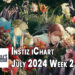 Top 20 Instiz iChart Chart - July 2024 Week 2